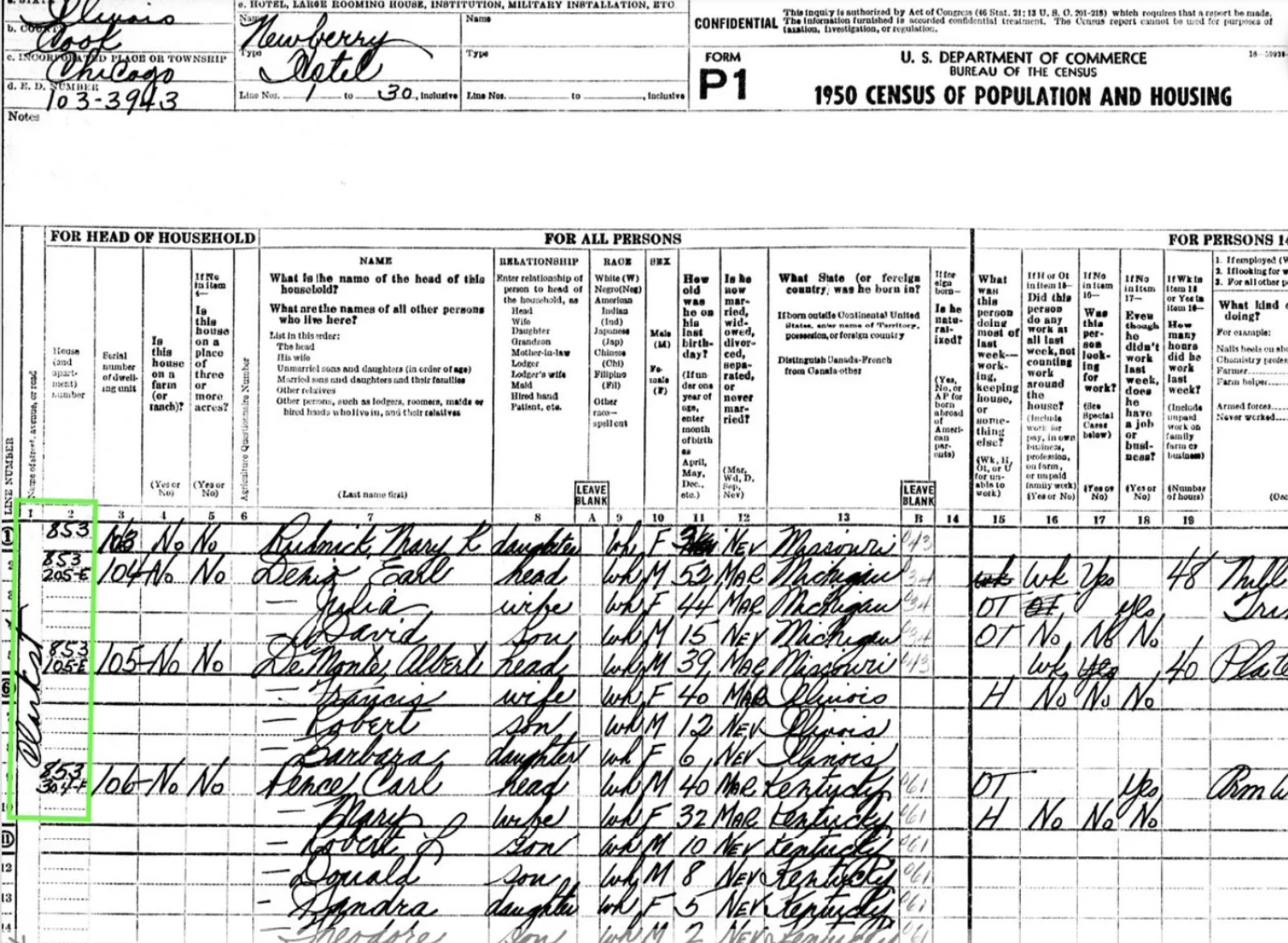Census schedule w green rectangle The green rectangle on the left indicates where you’ll find the street name (written vertically in column 1) and the house/apartment number (column 2). In this particular census page from the Newberry neighborhood, we’re looking at houses/apartments starting with 853 on Clark St.