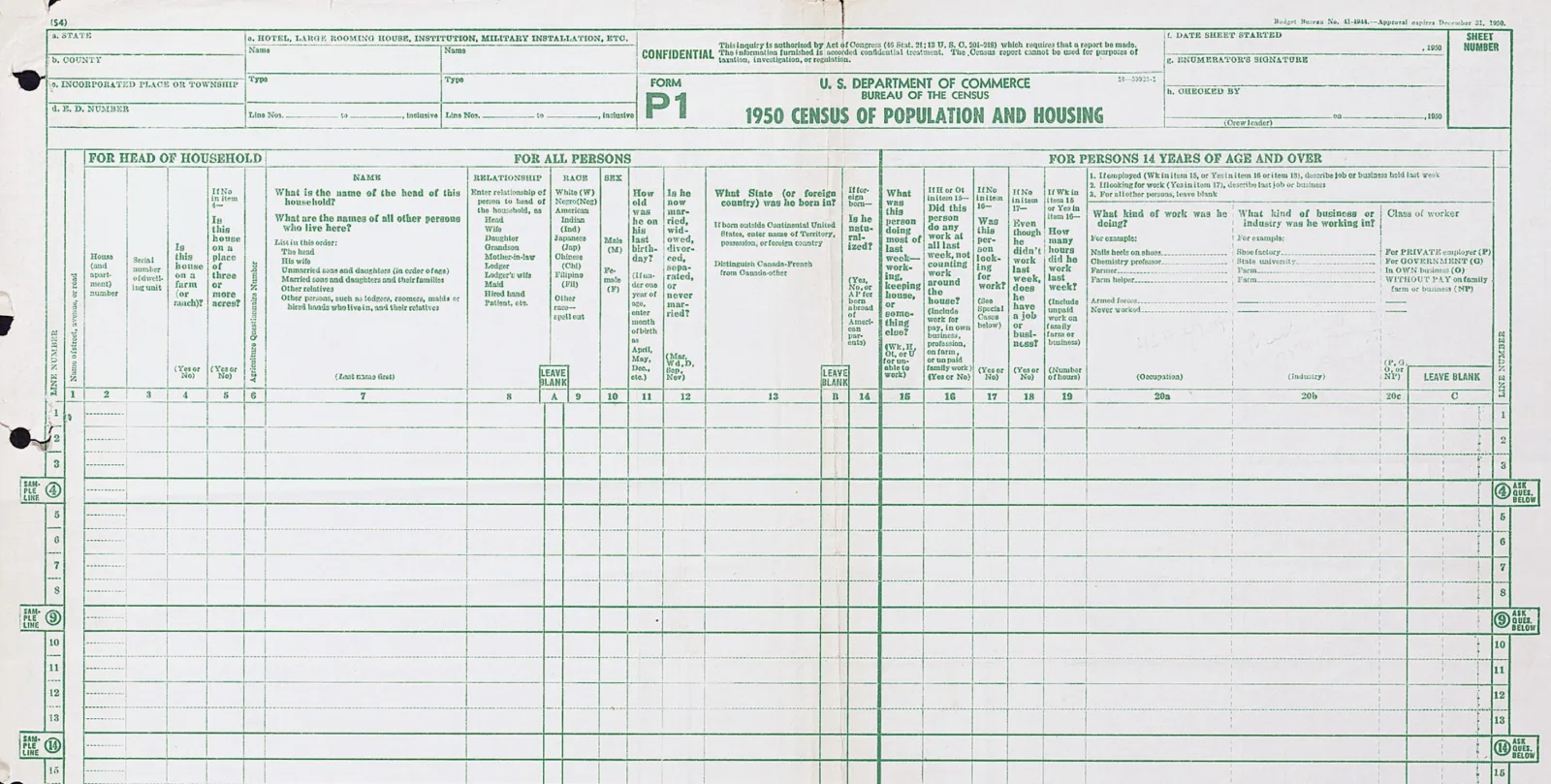 Census schedule A blank census form in green ink