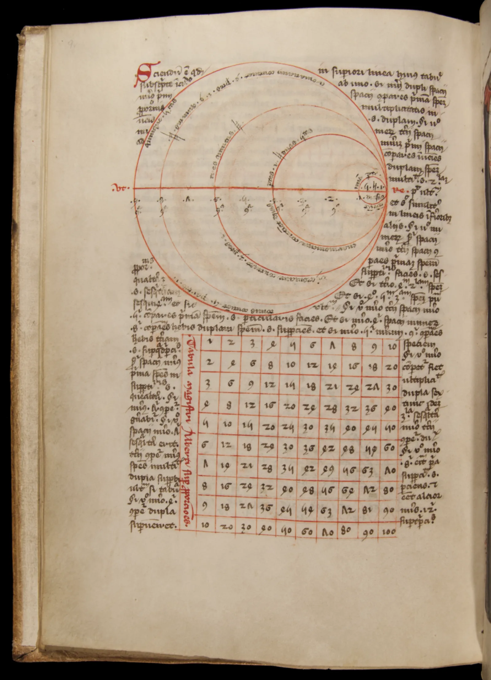 Musical Treatises 1 small