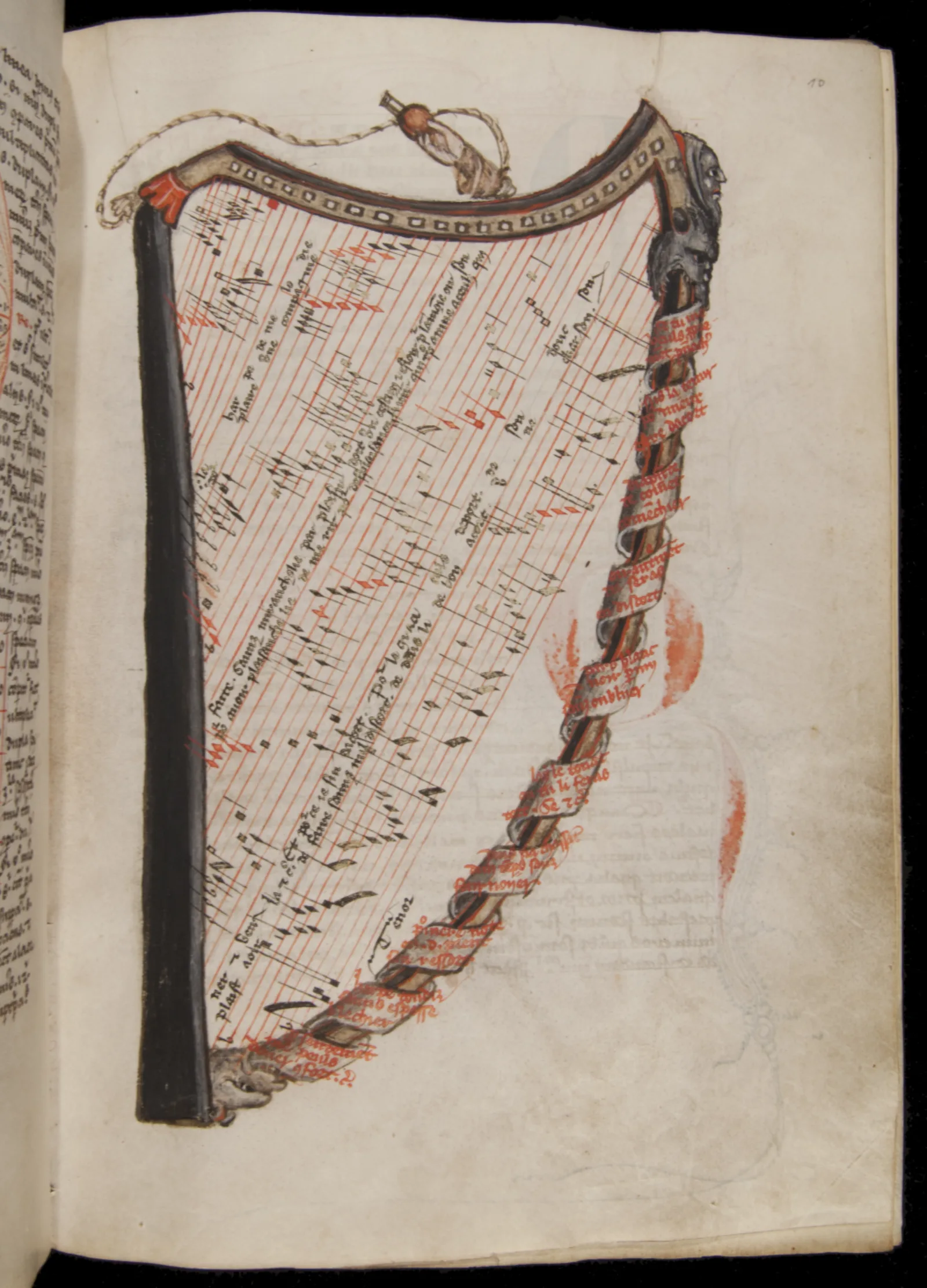 Musical Treatises 2 small