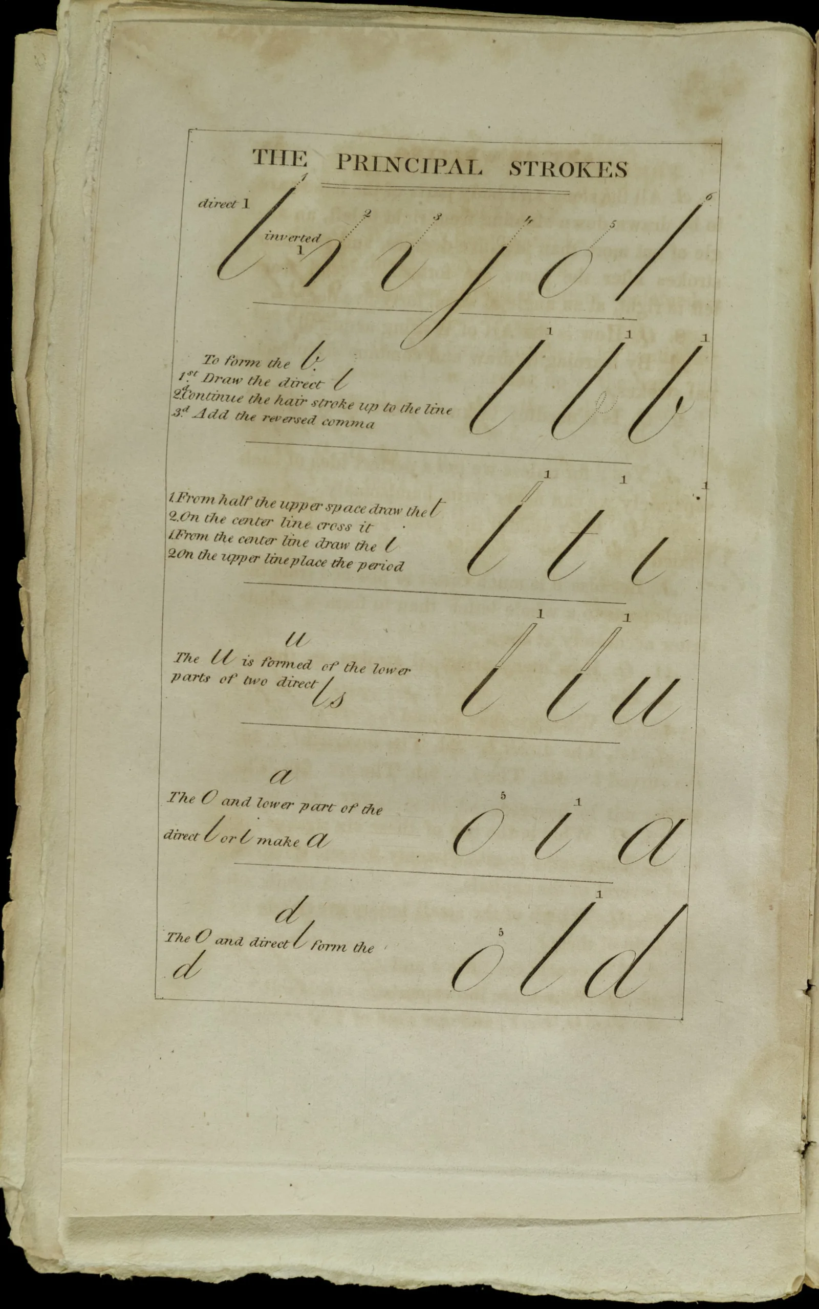 Jenkins writing system Letters made to look like handwriting appear in rows on a page. The letters on the page include “o,” “l,” and “d.”